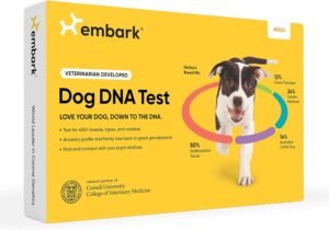 Dog DNA Test Kit