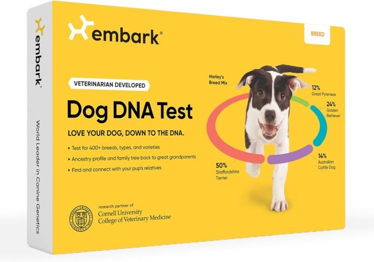 Dog DNA Test Kit