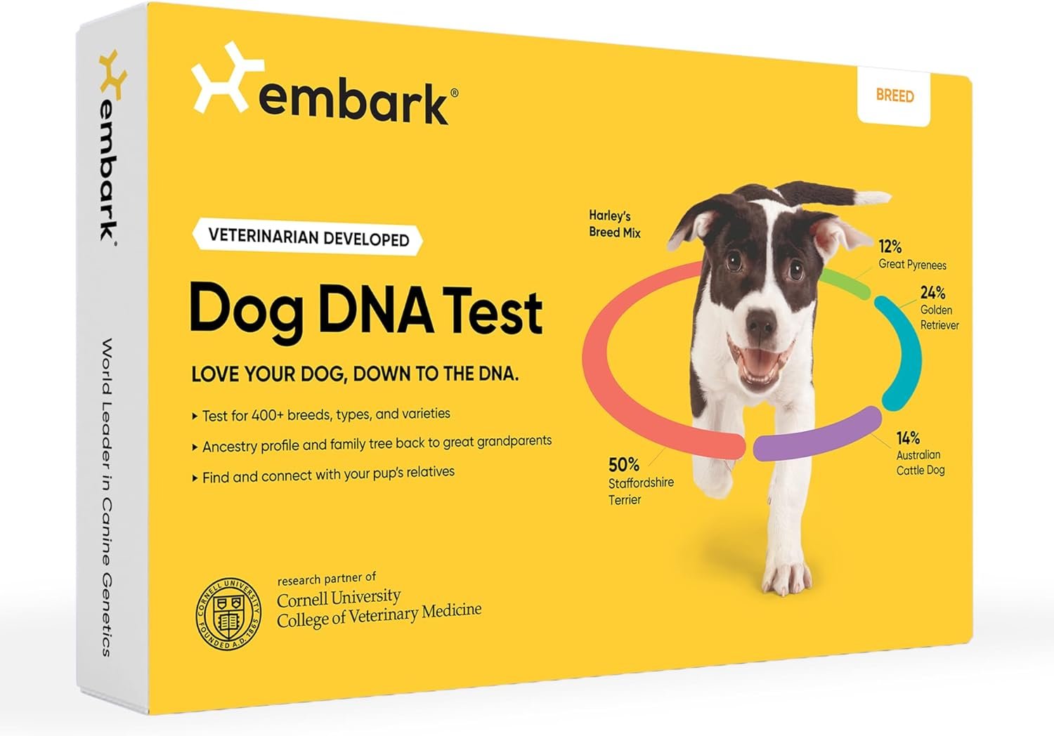 Dog DNA Test Kit
